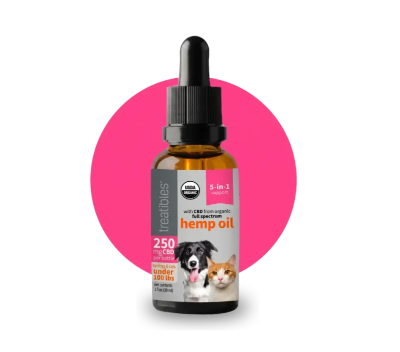 250 mg Oil Dropper with Circle