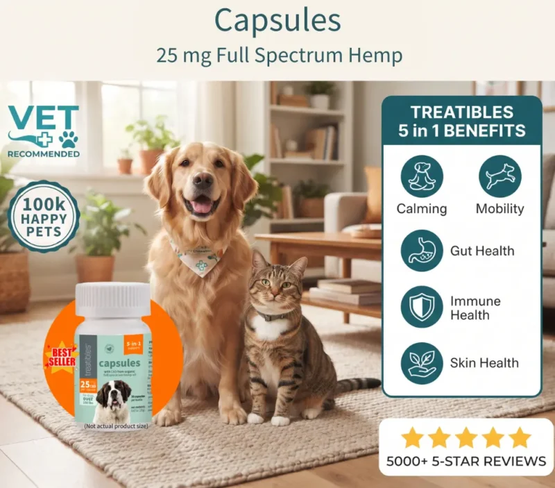 25 mg Capsules 5 in 1 Graphic