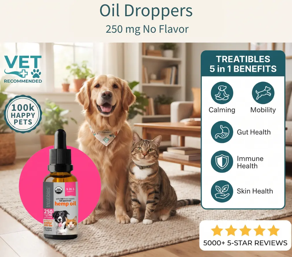 250mg Oil Dropper 5 in 1 graphic