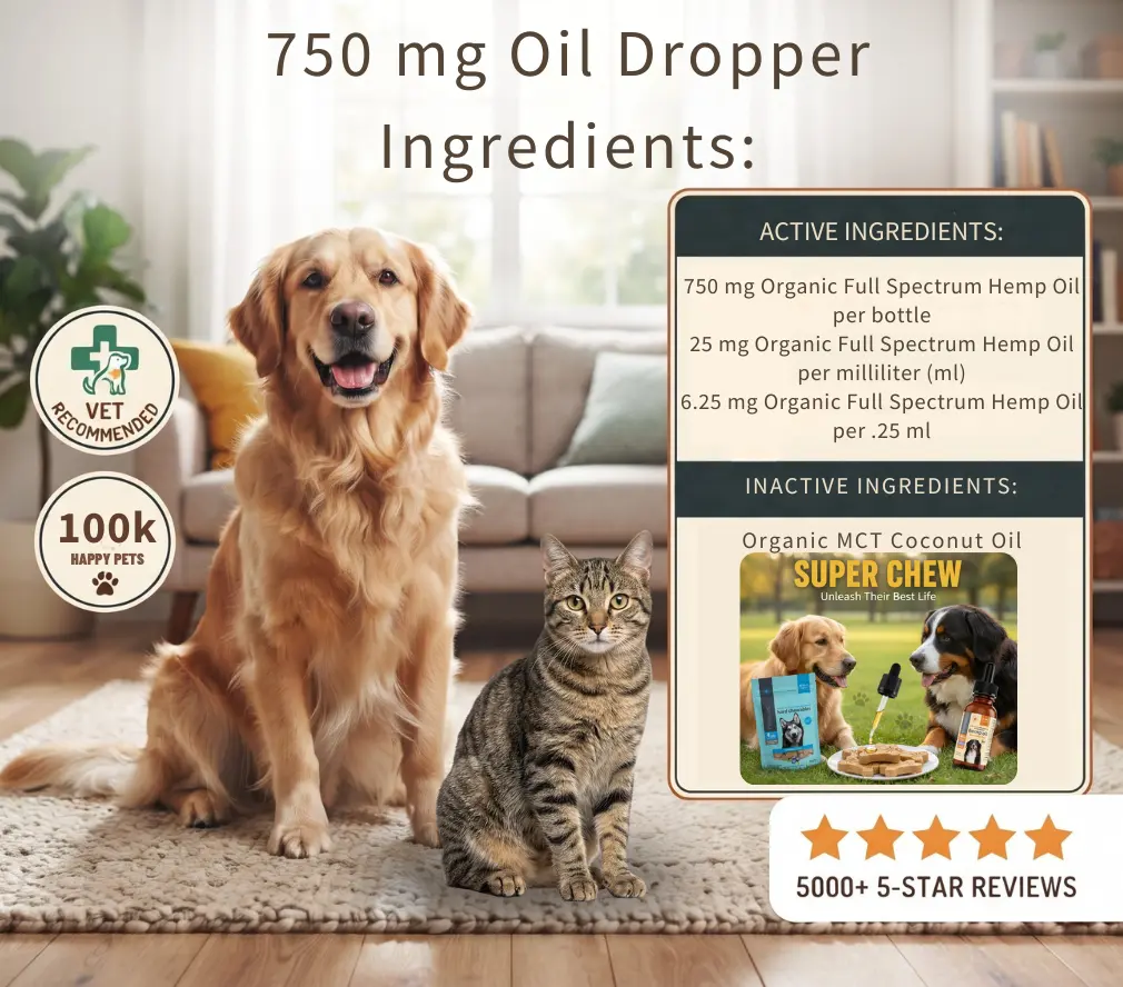 750mg oil dropper Ingredients graphic