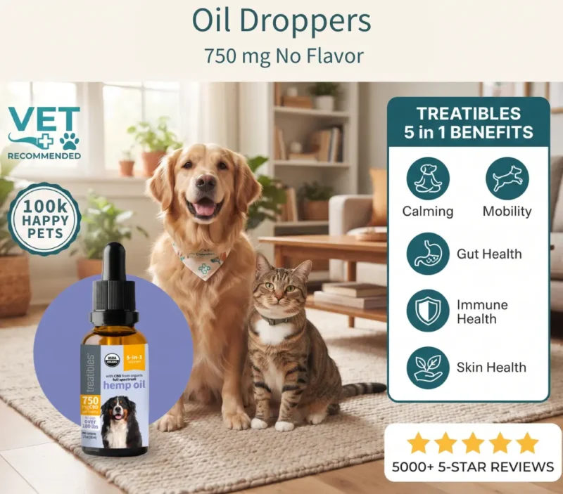 750mg oil dropper 5 in 1 graphic