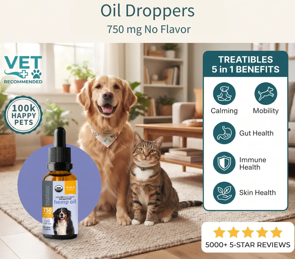 750mg oil dropper 5 in 1 graphic