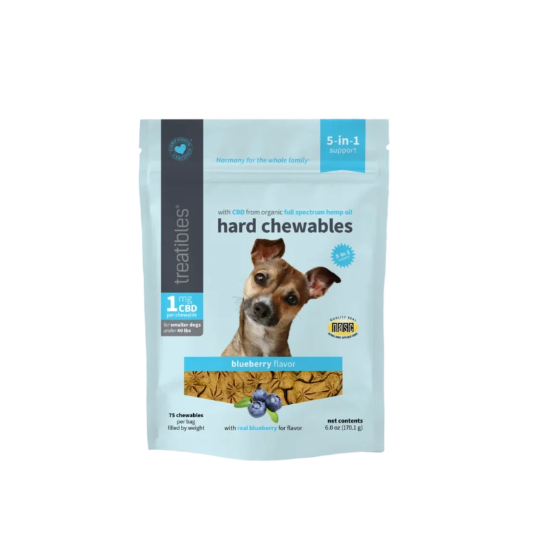Hard Chewables Blueberry Flavor <br>1 mg & 4 mg for Dogs - Full Size 1mg CBD $28.00