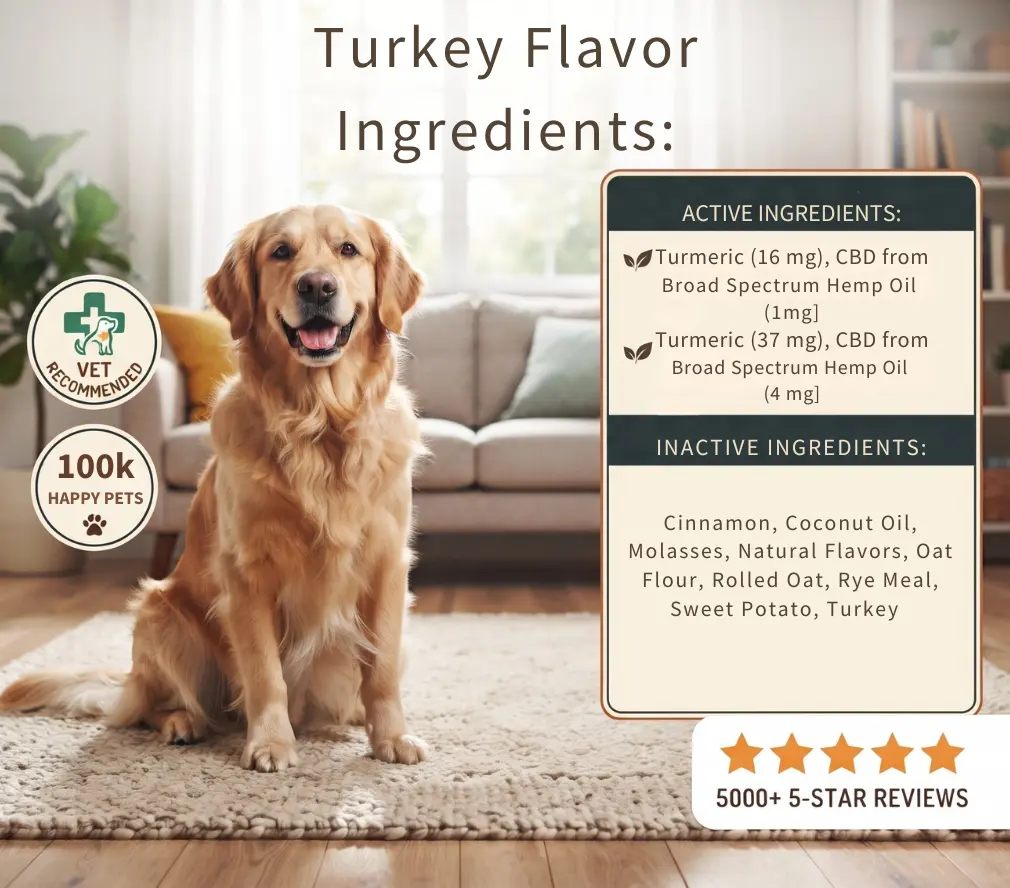 Turkey Hard Chewables Ingredients graphic