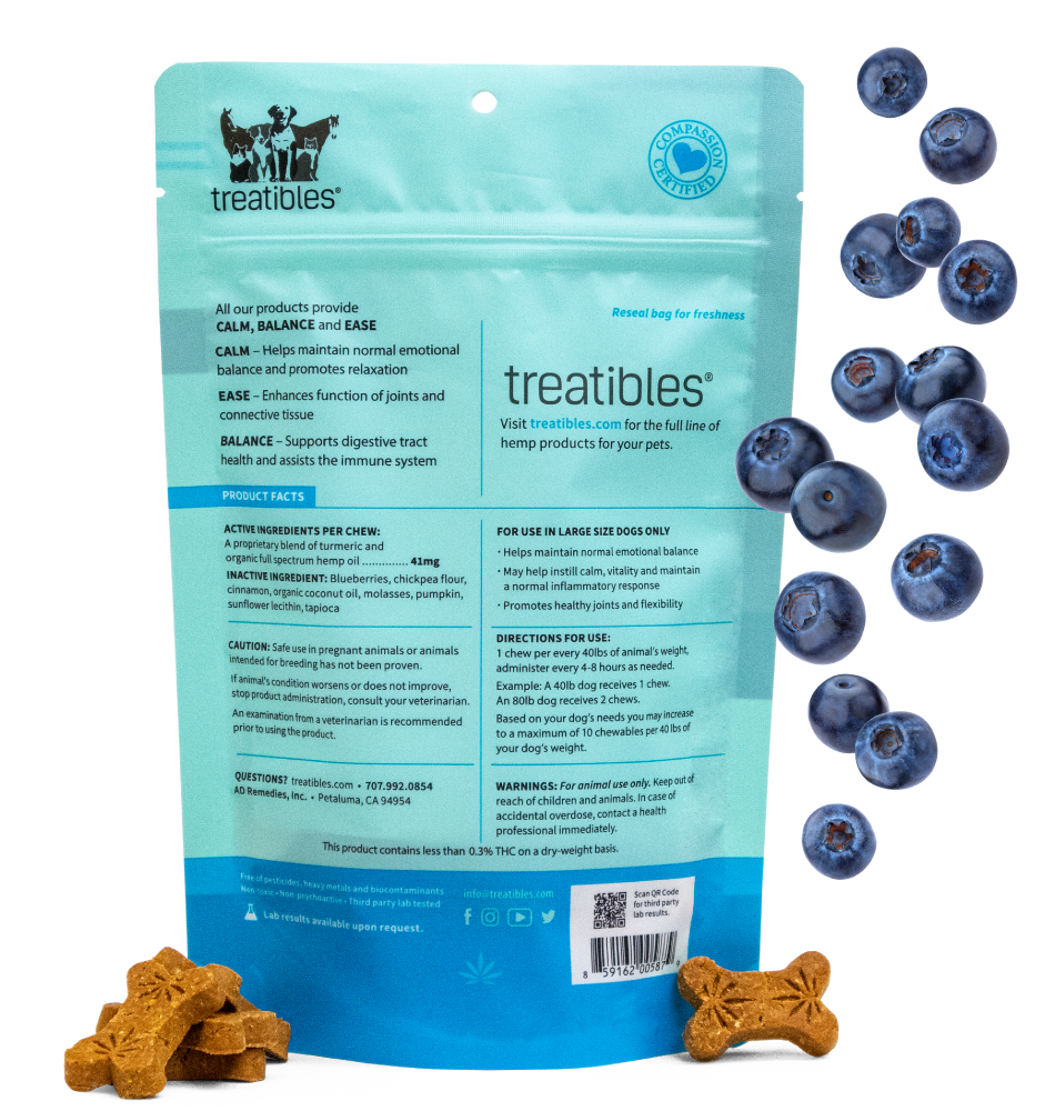 treatibles blueberry