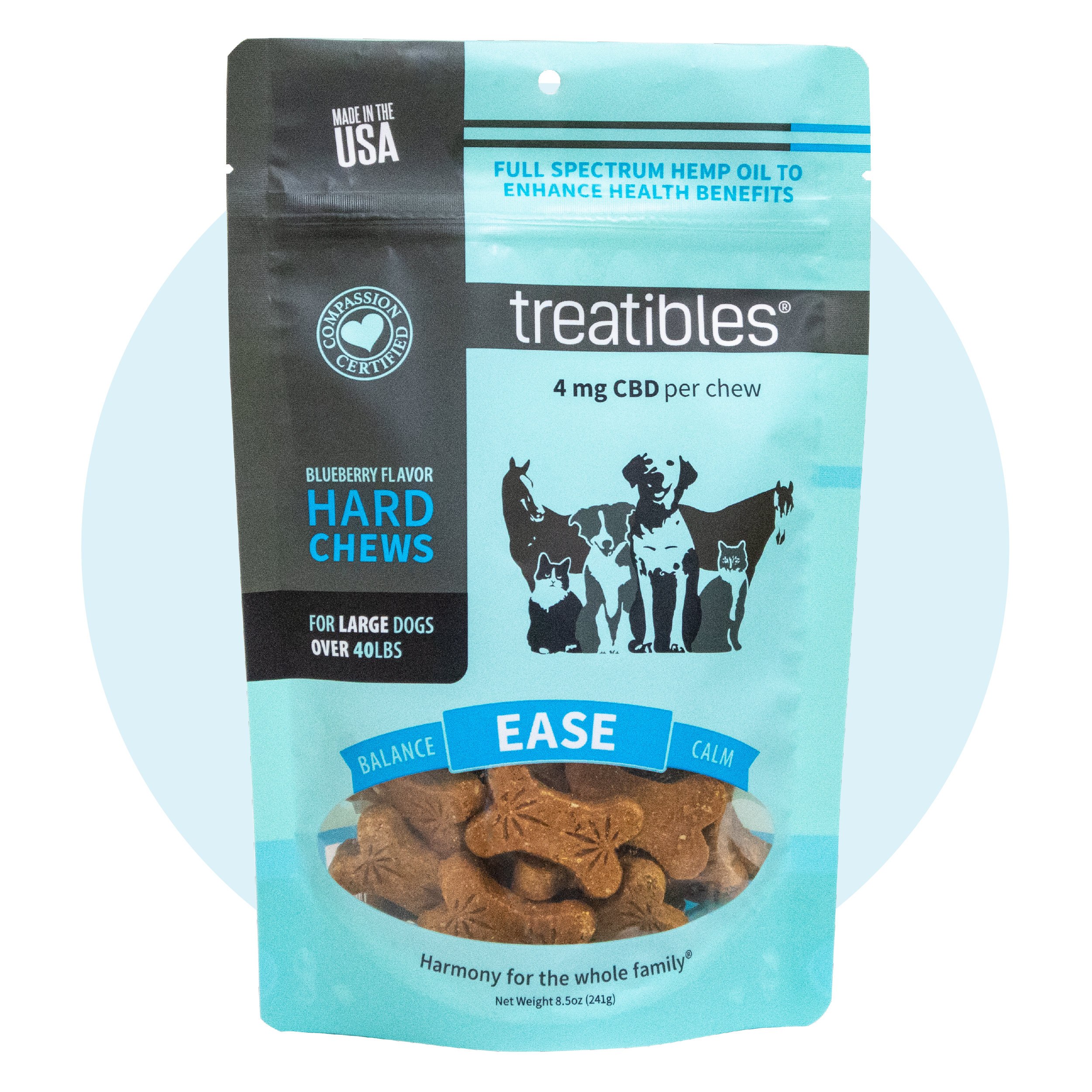 treatibles blueberry