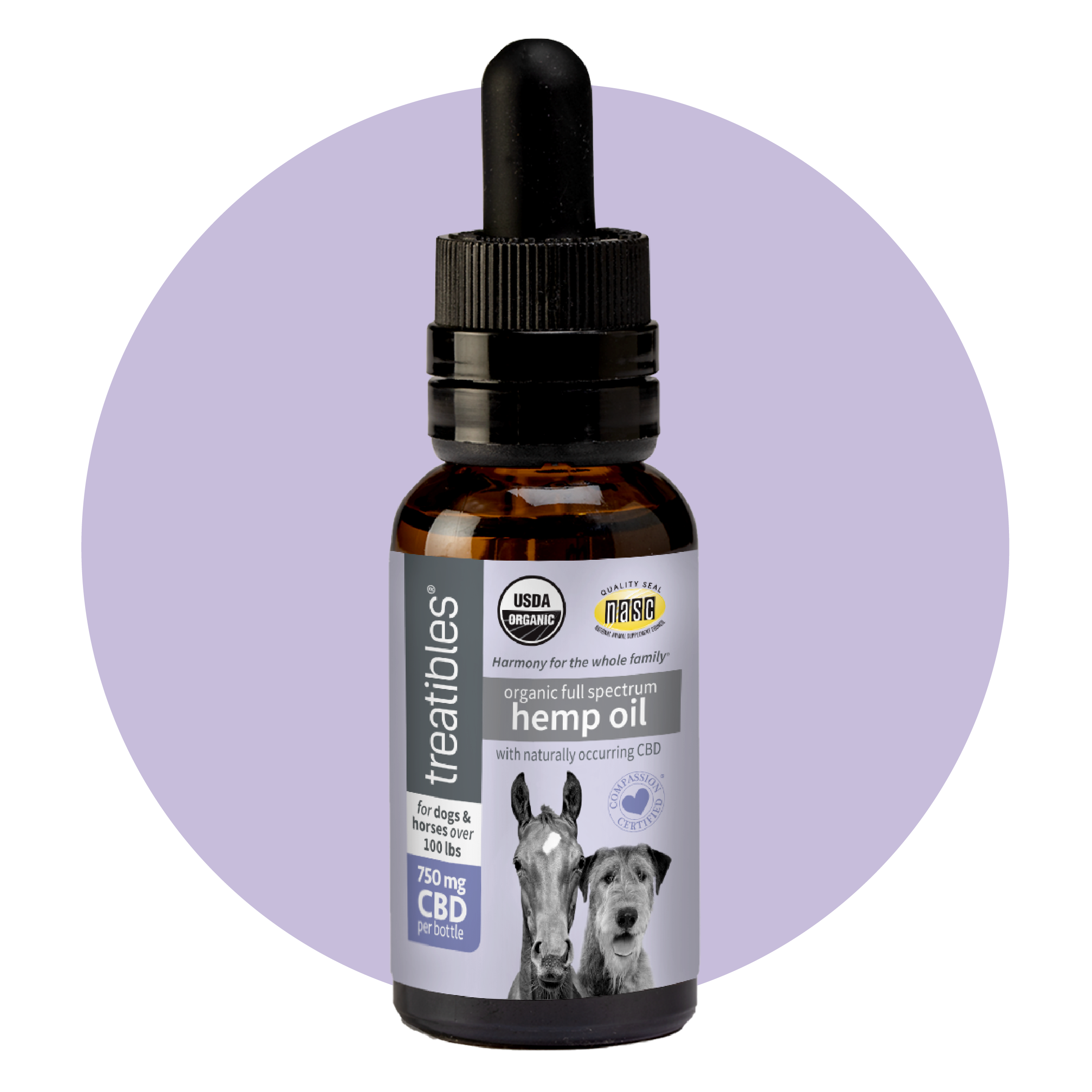 Organic Full Spectrum Hemp Oil - 750 mg CBD for Dogs & Horses - Treatibles