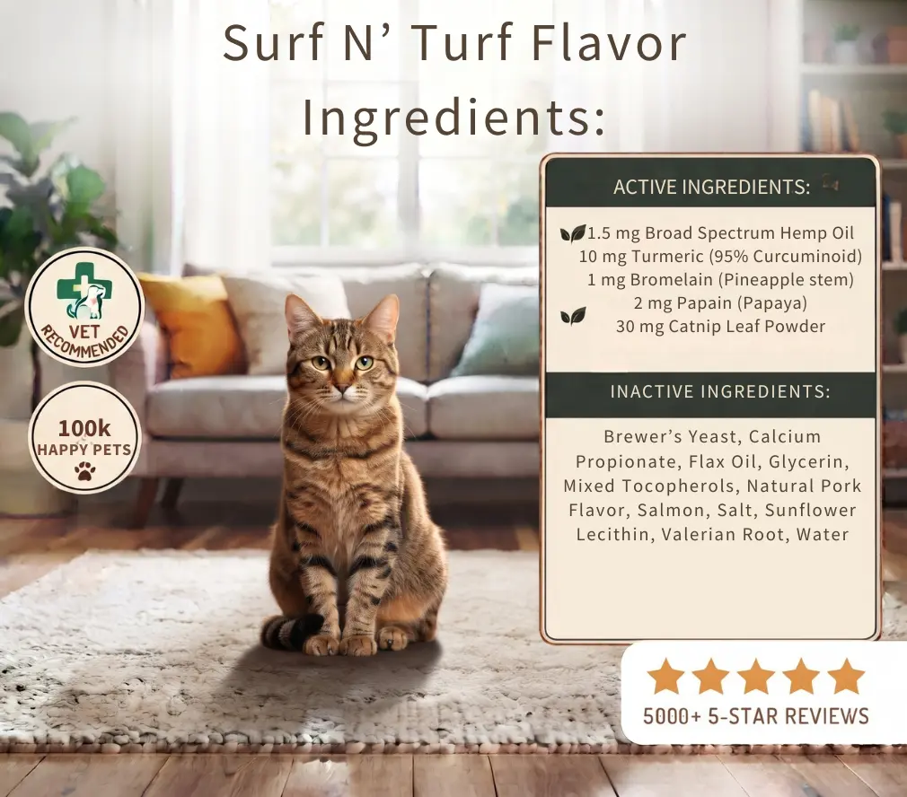 Surf n turf Ingredients graphic