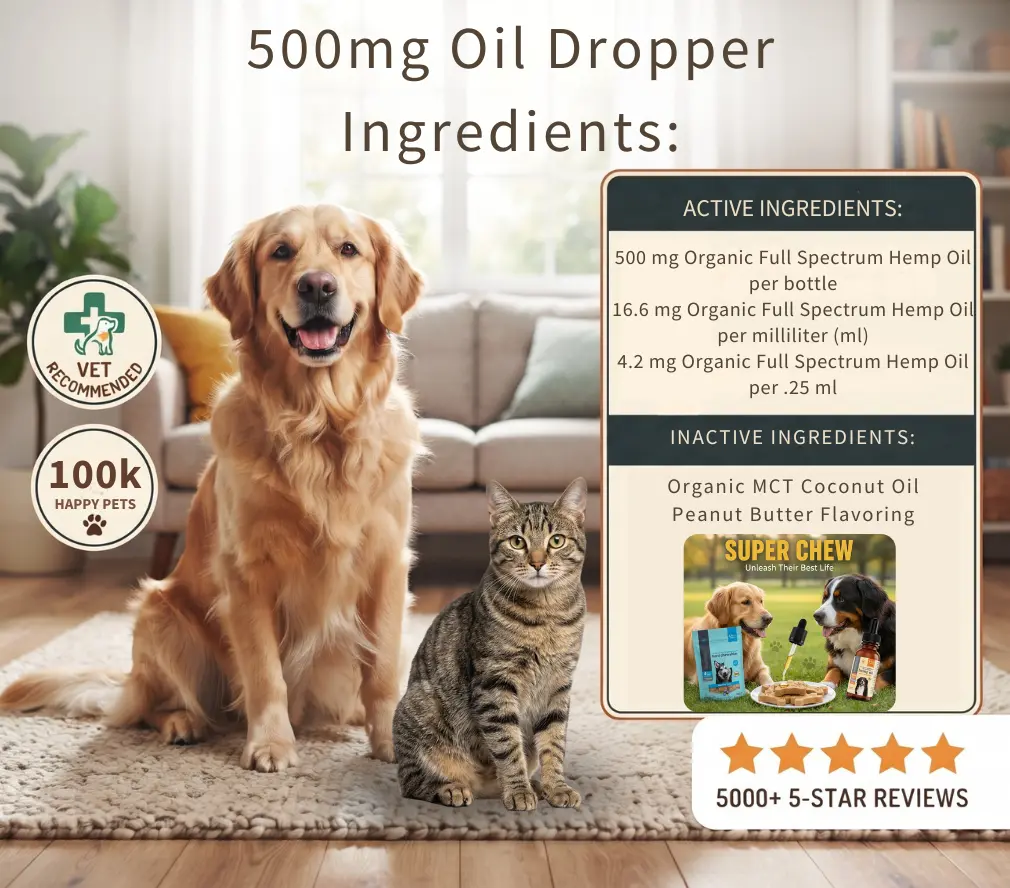 500mg Extra Strength Peanut butter Oil Dropper Ingredients graphic