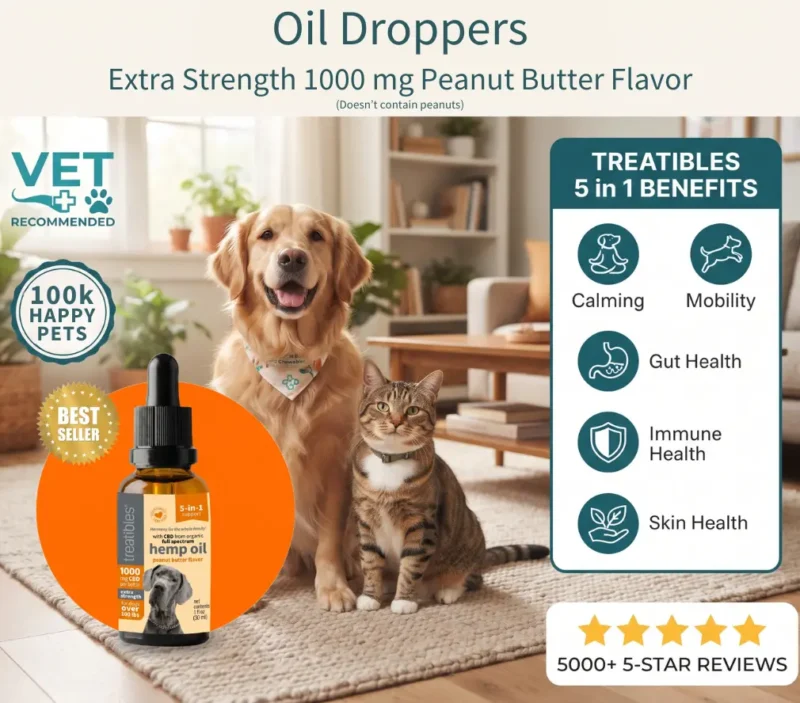 1000mg Extra Strength Peanut butter Oil Dropper 5 in 1 graphic