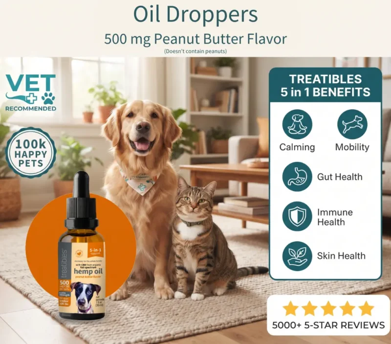 500mg Extra Strength Peanut butter Oil Dropper 5 in 1 graphic