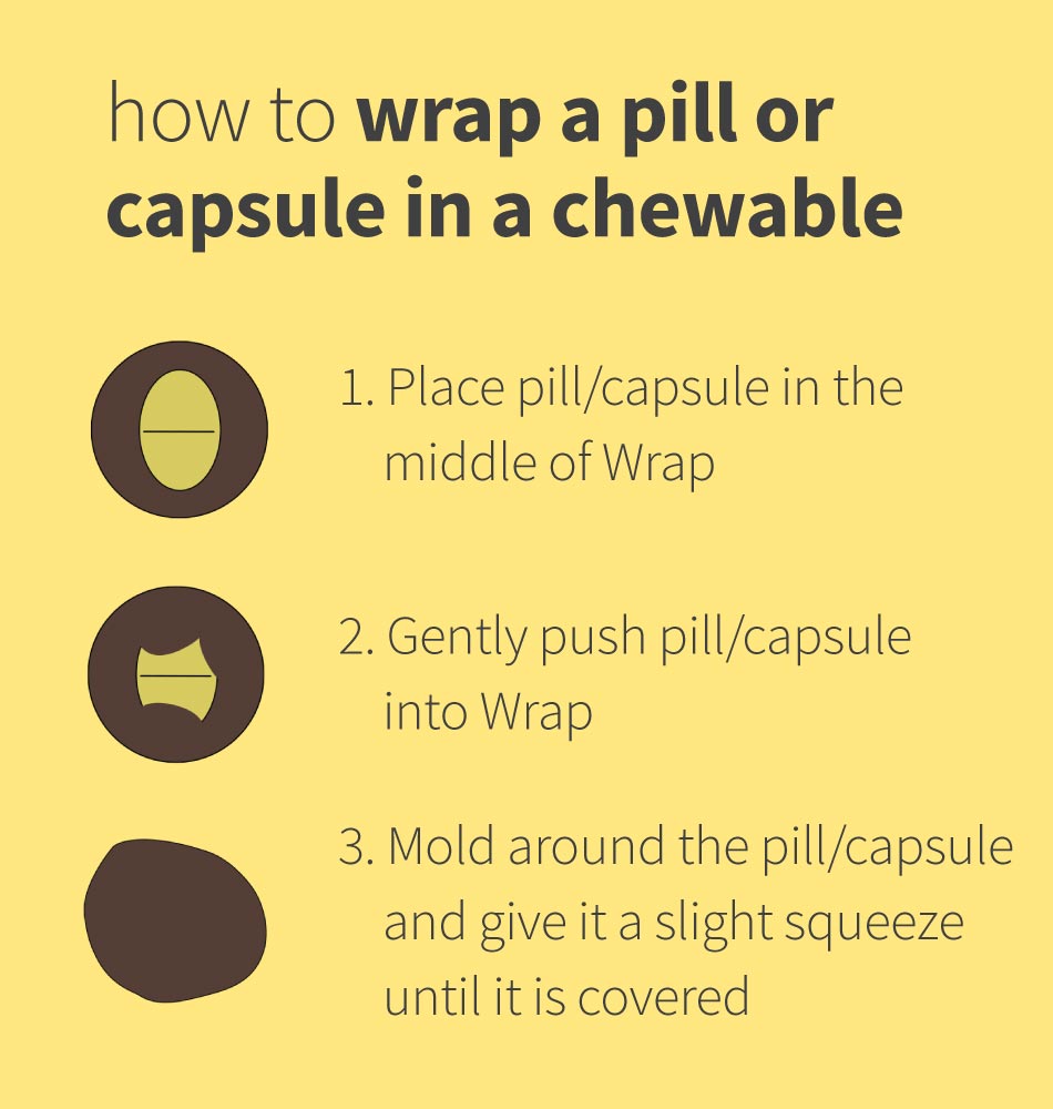 How to wrap a pill or capsiule in a chewable.