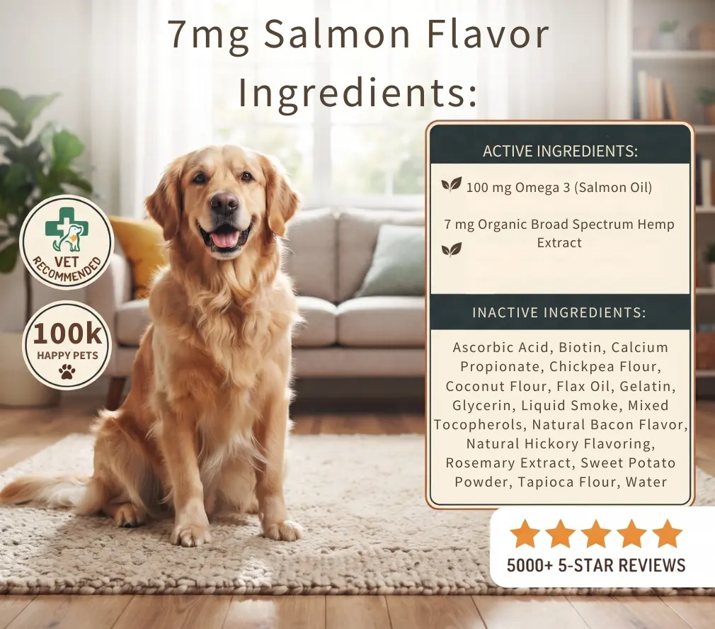 Extra Strength Soft Chewables 7mg salmon for dogs Ingredients graphic