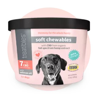 Image of the front of the pink canister of Treatibles Extra Strength CBD Soft Chewables for dogs featuring an adorable floppy eared dog