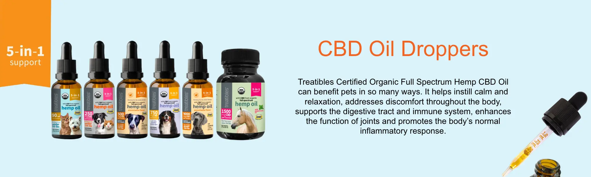 CBD Oil Droppers page banner