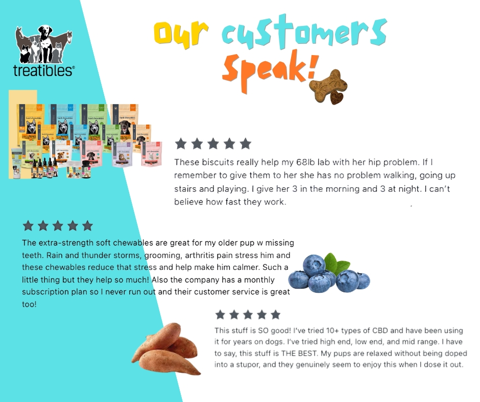 Treatibles customer testimonials featuring various pet CBD products, including chews and biscuits, highlighting their effectiveness in enhancing pet wellness and reducing stress.