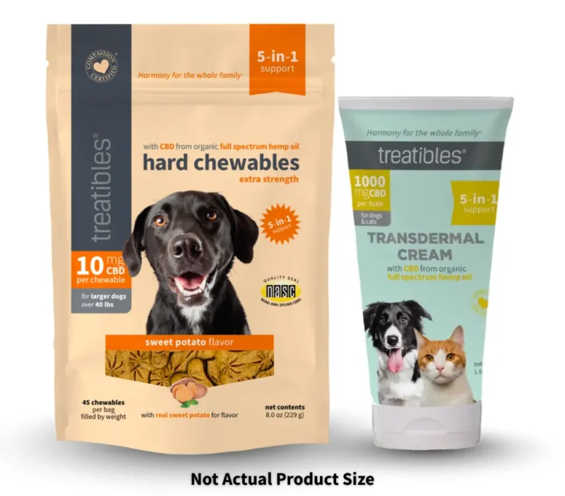 Bundle Pack Subscription order graphic featuring 10MG Extra Strength Sweet Potato Hard Chewable and Transdermal Cream