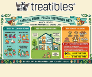 National Animal Poison Prevention Week Blog Graphic