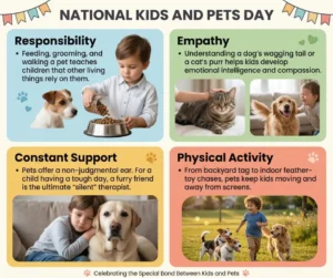 National Kids and pets Day April 26th blog image